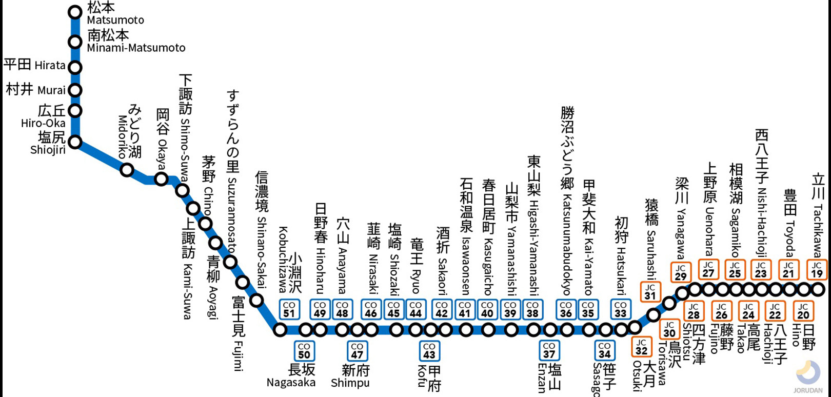 JR中央本線(東京～塩尻)路線図