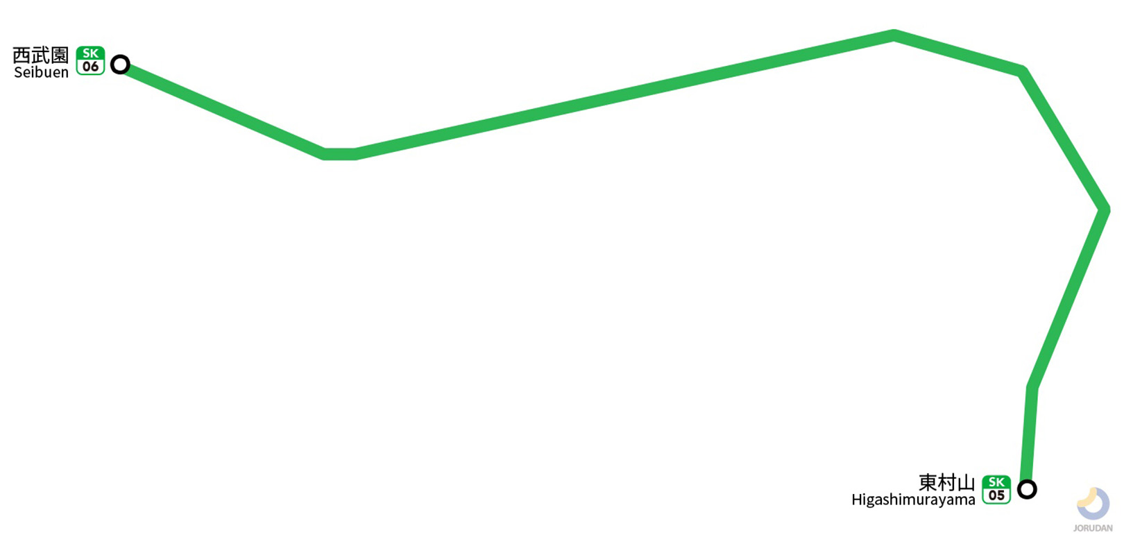 西武西武園線路線図