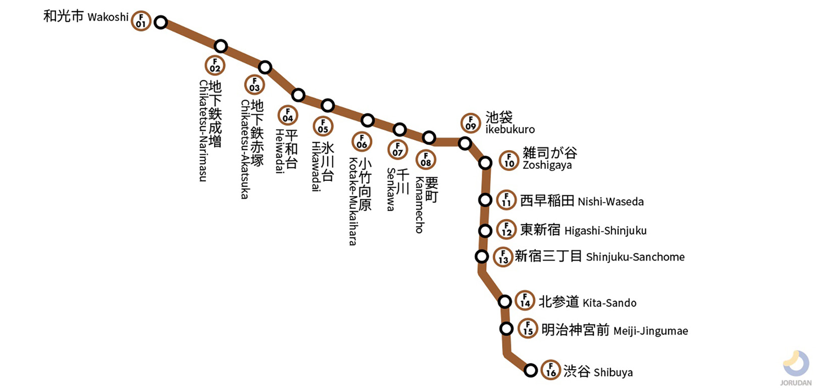 東京メトロ副都心線路線図