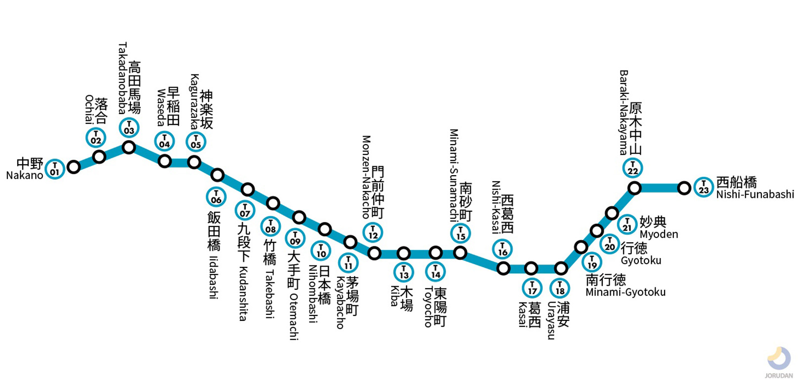 東京メトロ東西線路線図