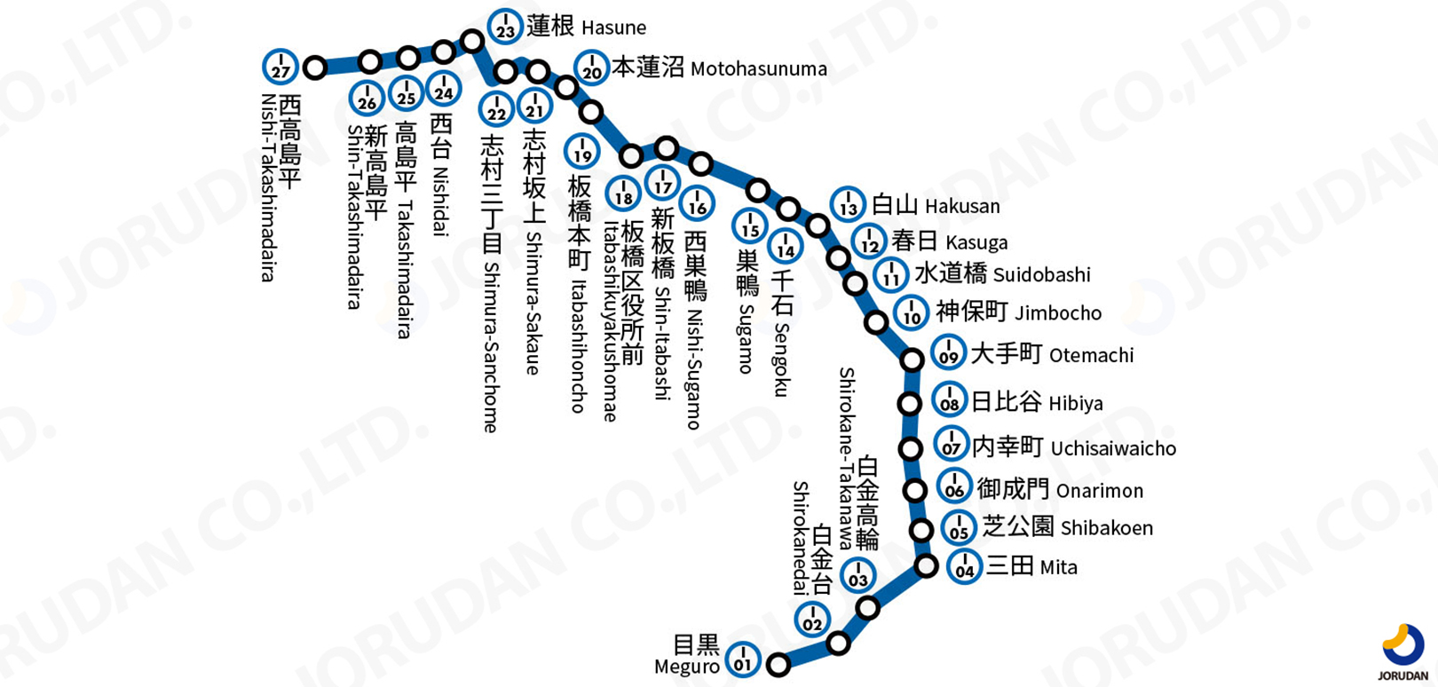 都営三田線路線図