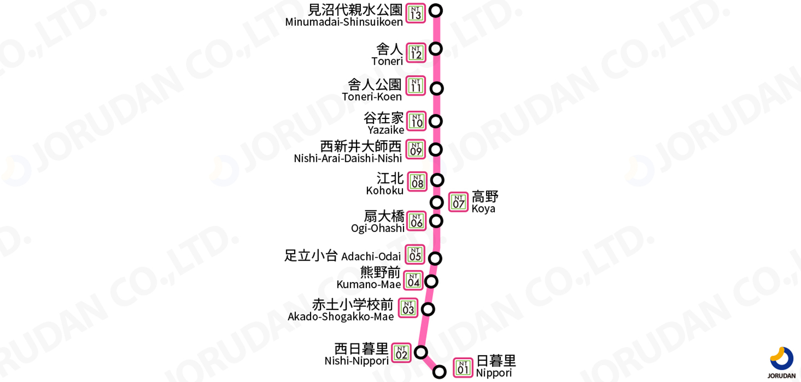 日暮里・舎人ライナー路線図