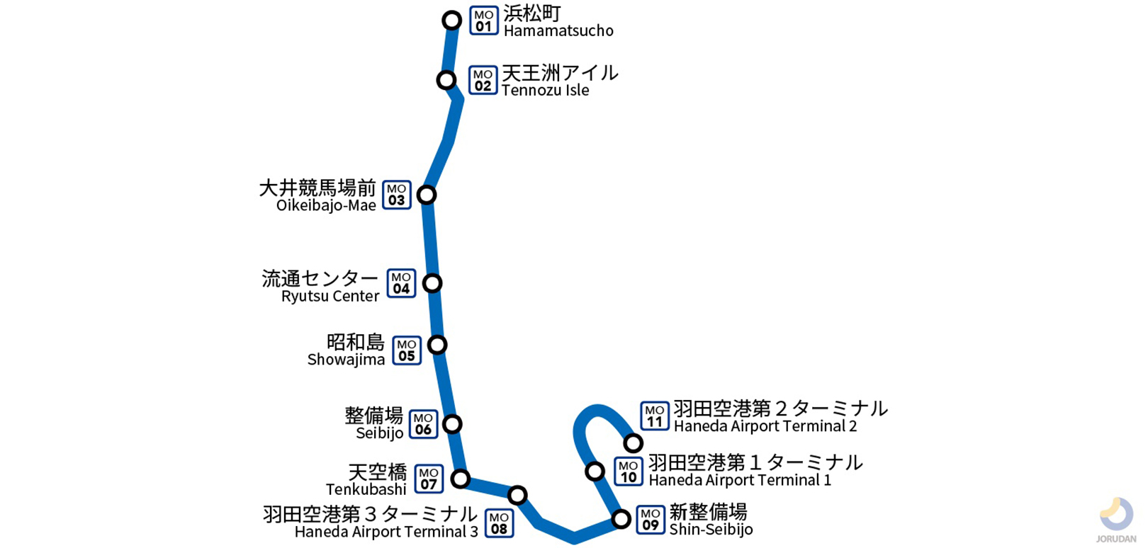東京モノレール路線図