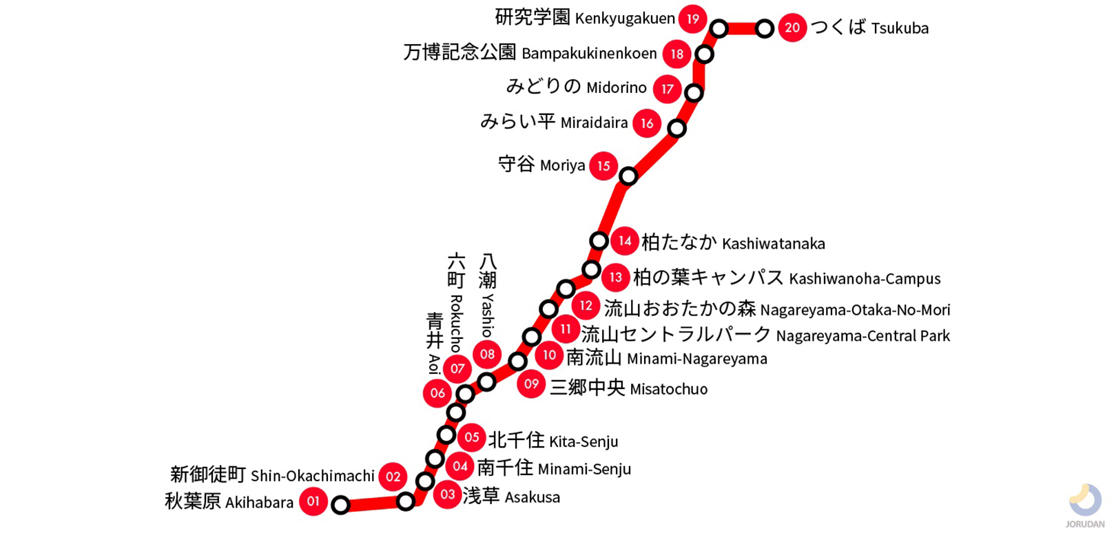 つくばエクスプレス路線図